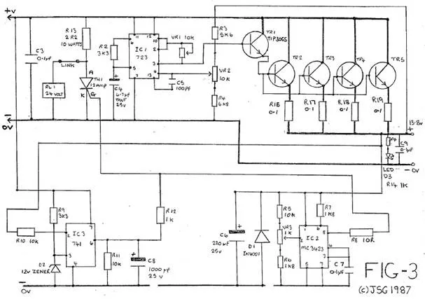 psu-figure3