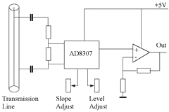 power_meter_figure4_240