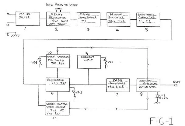 psu-figure1
